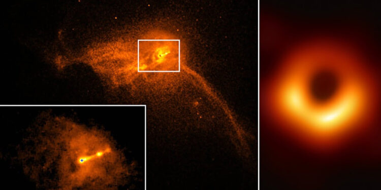 Watch: Something Escaped A Black Hole at almost the Speed of Light and NASA Recorded It