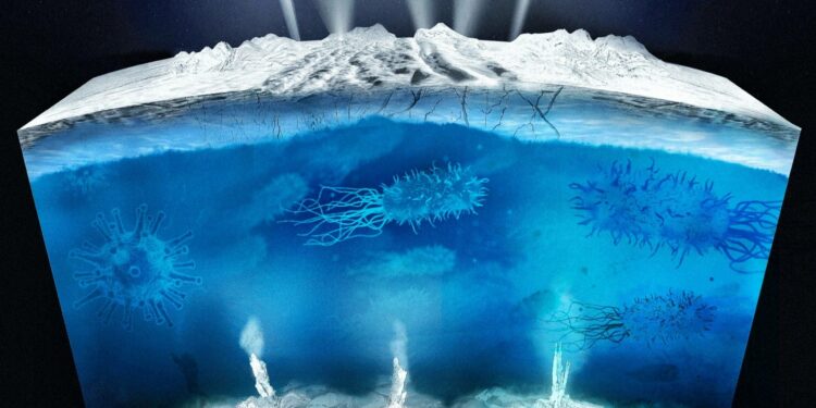 Scientist Theorizes Worlds With Underground Oceans Support And Conceal Life