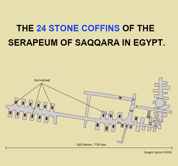 The Enigmatic Ancient Egyptian Stone Coffins - Archaeology and Ancient Civilizations