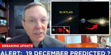 3I/ATLAS Update: December 19 PREDICTED for 3I/ATLAS — and Is it a threat to Earth?